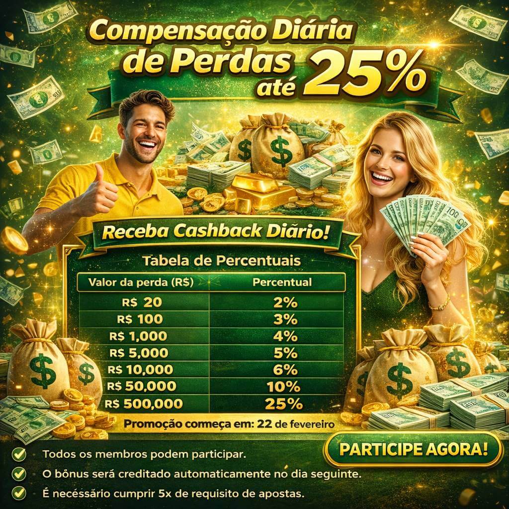 fm777: Uma Viagem Incrível pelos Melhores Jogos de Ação